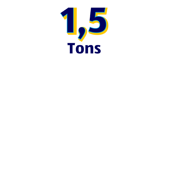 Employees free food benefit - Healthy lifestyle - ALDI SUED HOLDING - jobs